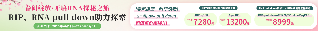 RIP-qPCR