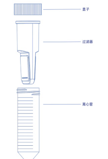 超滤离心管产品结构