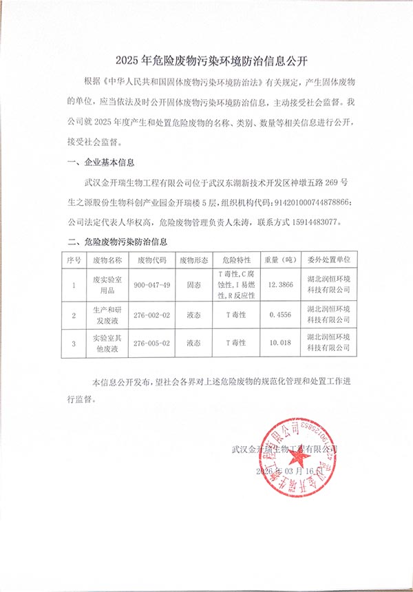 金开瑞2025年危险废物污染环境防治信息公开