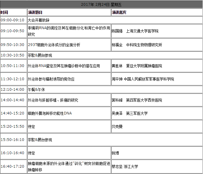 外泌体会议日程