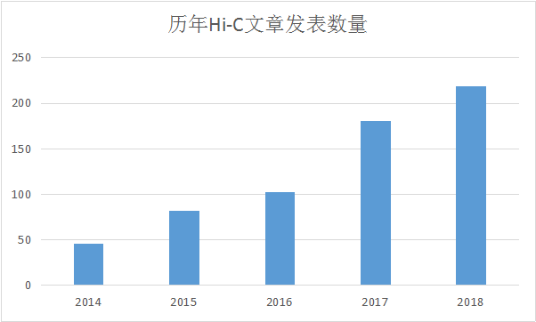 图片自作